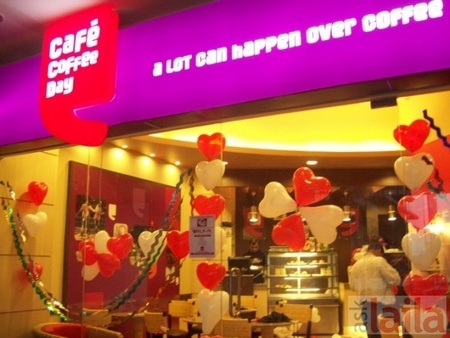 SWOT analysis of Cafe coffee day