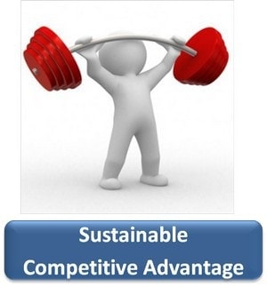 advantage competitive sustainable marketing sca strategy marketing91