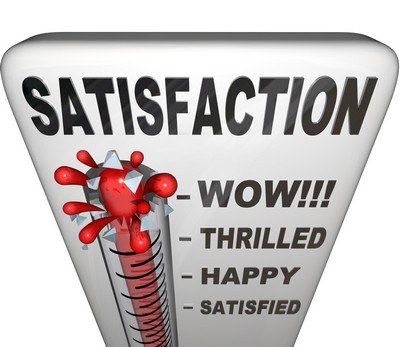 5 levels of customer satisfaction