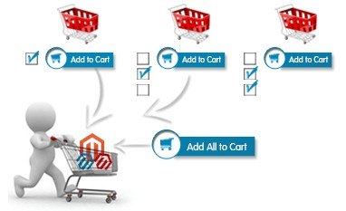 Positioning by product class