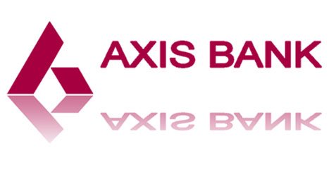 SWOT analysis of Axis bank - Axis bank SWOT analysis