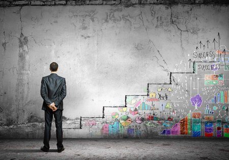 Strategy formulation