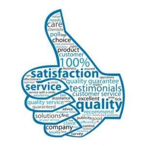 Understanding Customer value proposition
