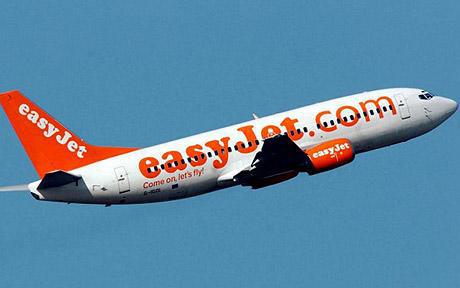 Marketing Mix of Easy Jet