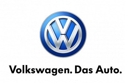 Marketing mix of Volkswagen