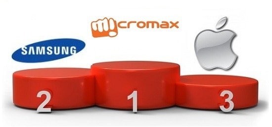 Micromax penetration pricing