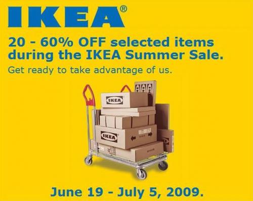 ikea marketing analysis