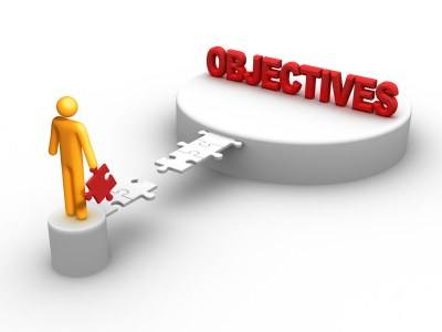 research objectives are the