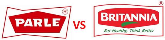 Parle vs Britannia FMCG rivals