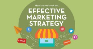 Marketing tips