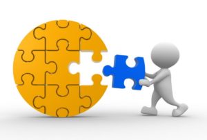 gap analysis