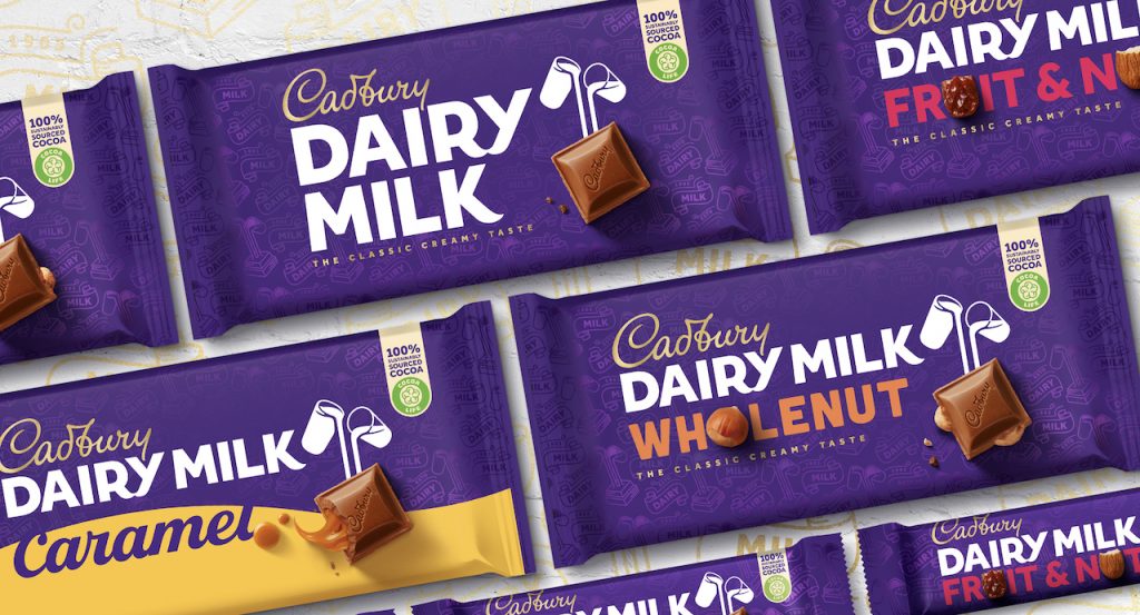 Cadbury Marketing Strategy