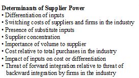 Porters Five forces - Suppliers power