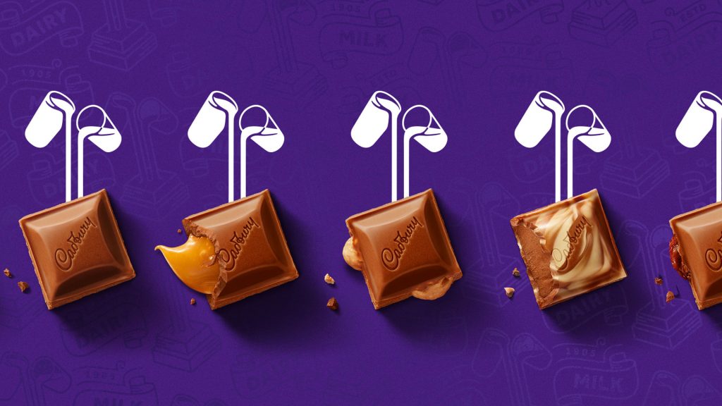 Promotion Mix of Cadbury Marketing Strategy