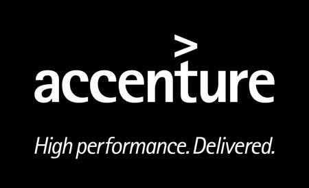 SWOT analysis of Accenture