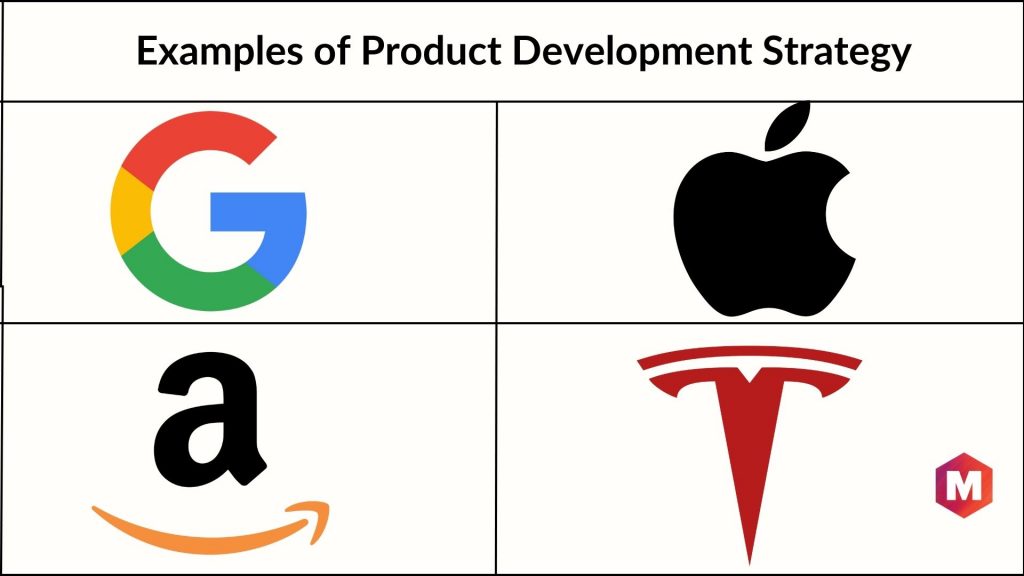 Examples of Product Development Strategy