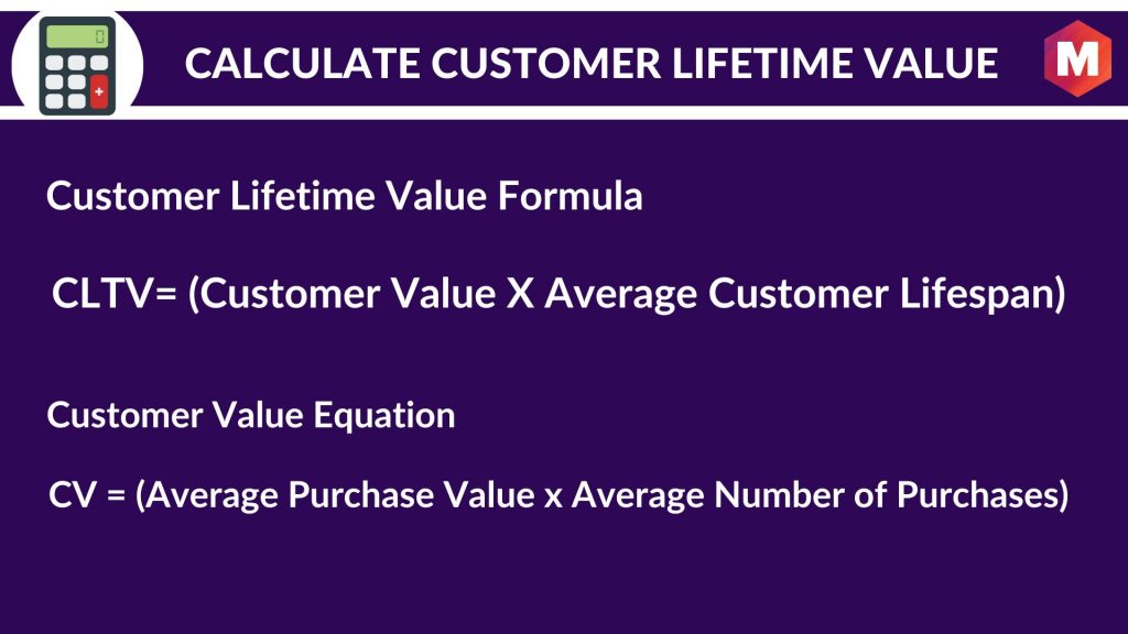 Calculate Customer Lifetime Value