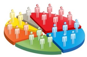 Quantitative market research