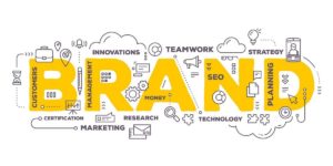 Successful brand building - 2