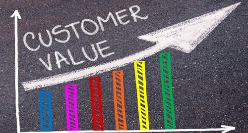features which build customer value - 1