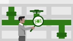 Channel sales pipeline - 1