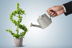 Customer profitability analysis