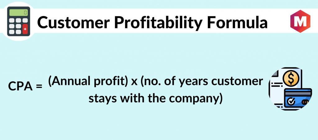 Customer Profitability Formula