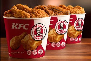 SWOT analysis of KFC