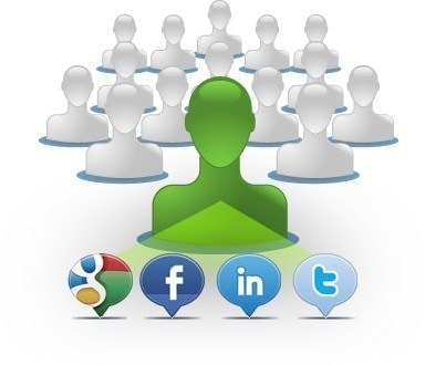 Online branding