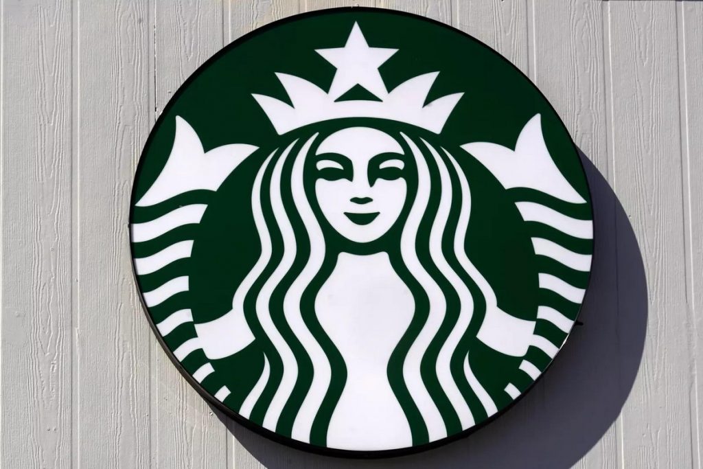 Starbucks Marketing Strategy & Marketing Mix (4Ps)