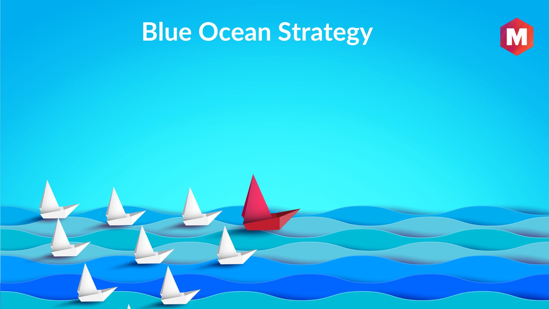 What is the Blue Ocean Strategy