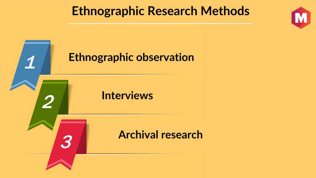 Ethnographic Research Methods