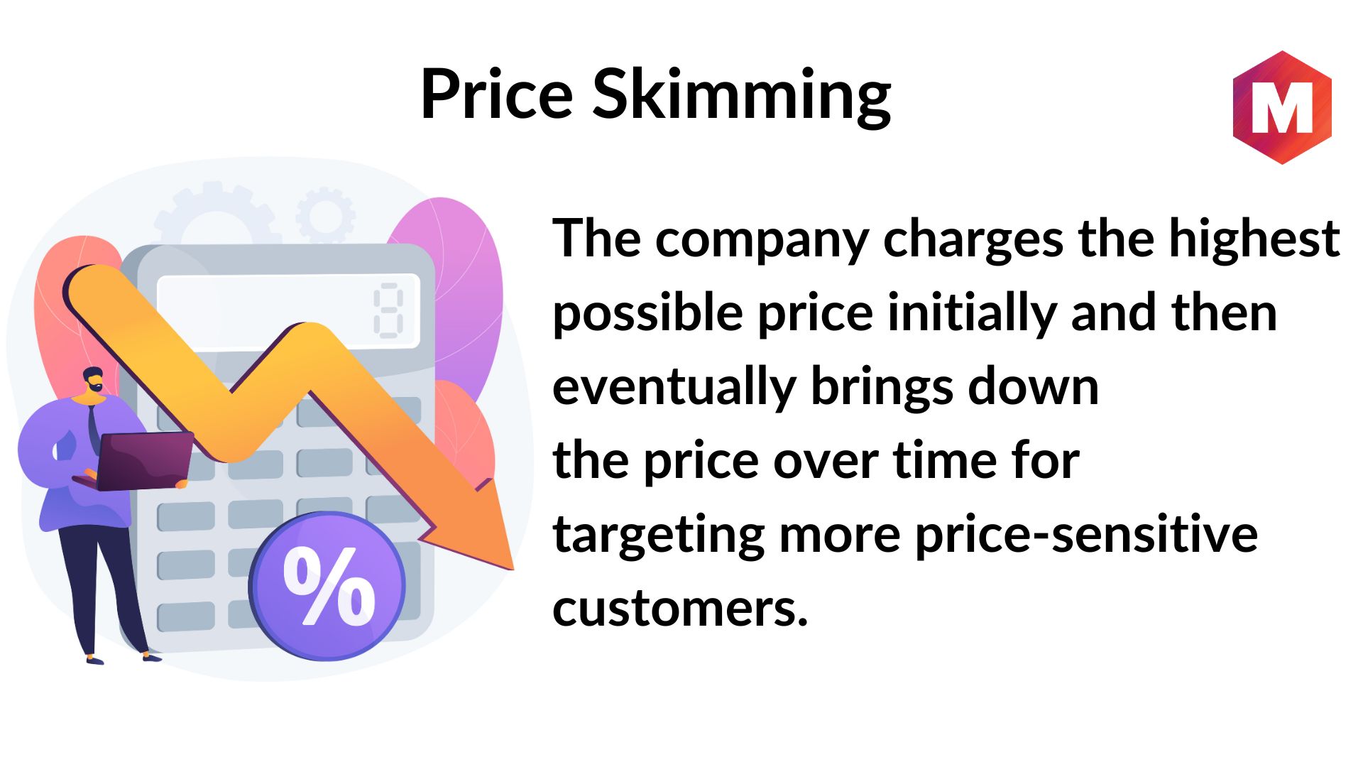 What is Price Skimming? Definition, Examples & How It Works
