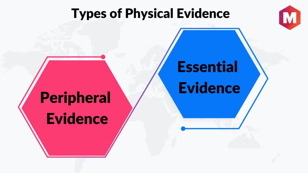 Types of Physical Evidence