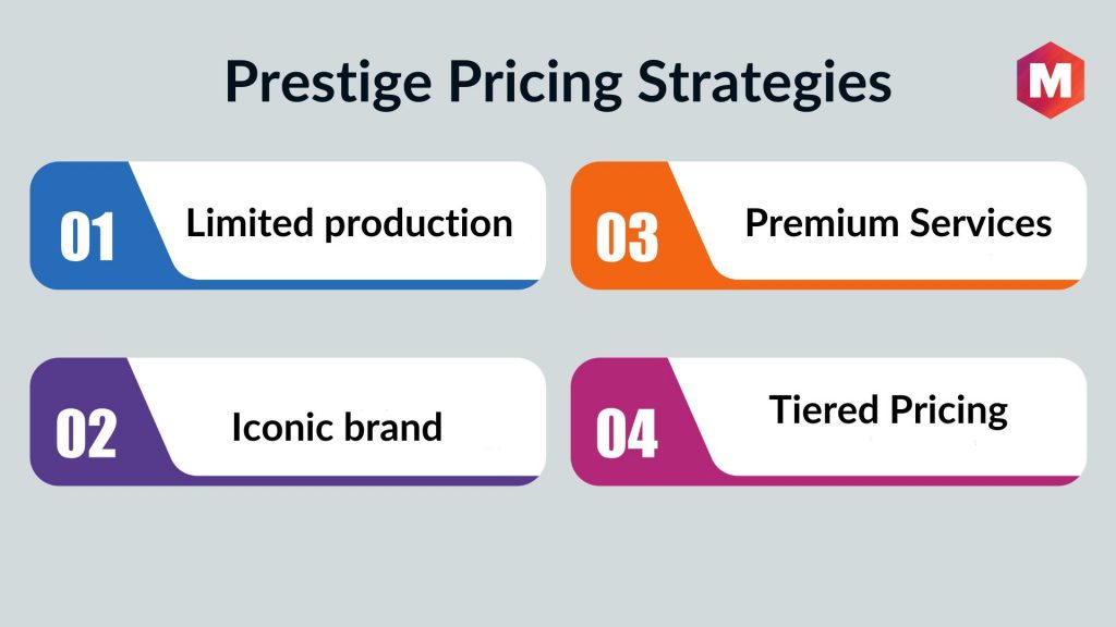 Prestige Pricing Strategies