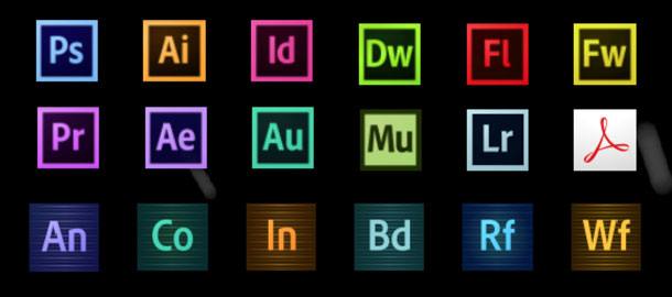 Marketing mix of Adobe