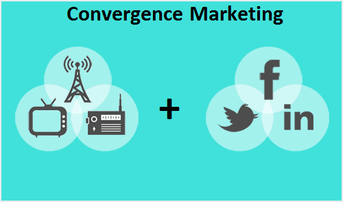 Convergence marketing 2