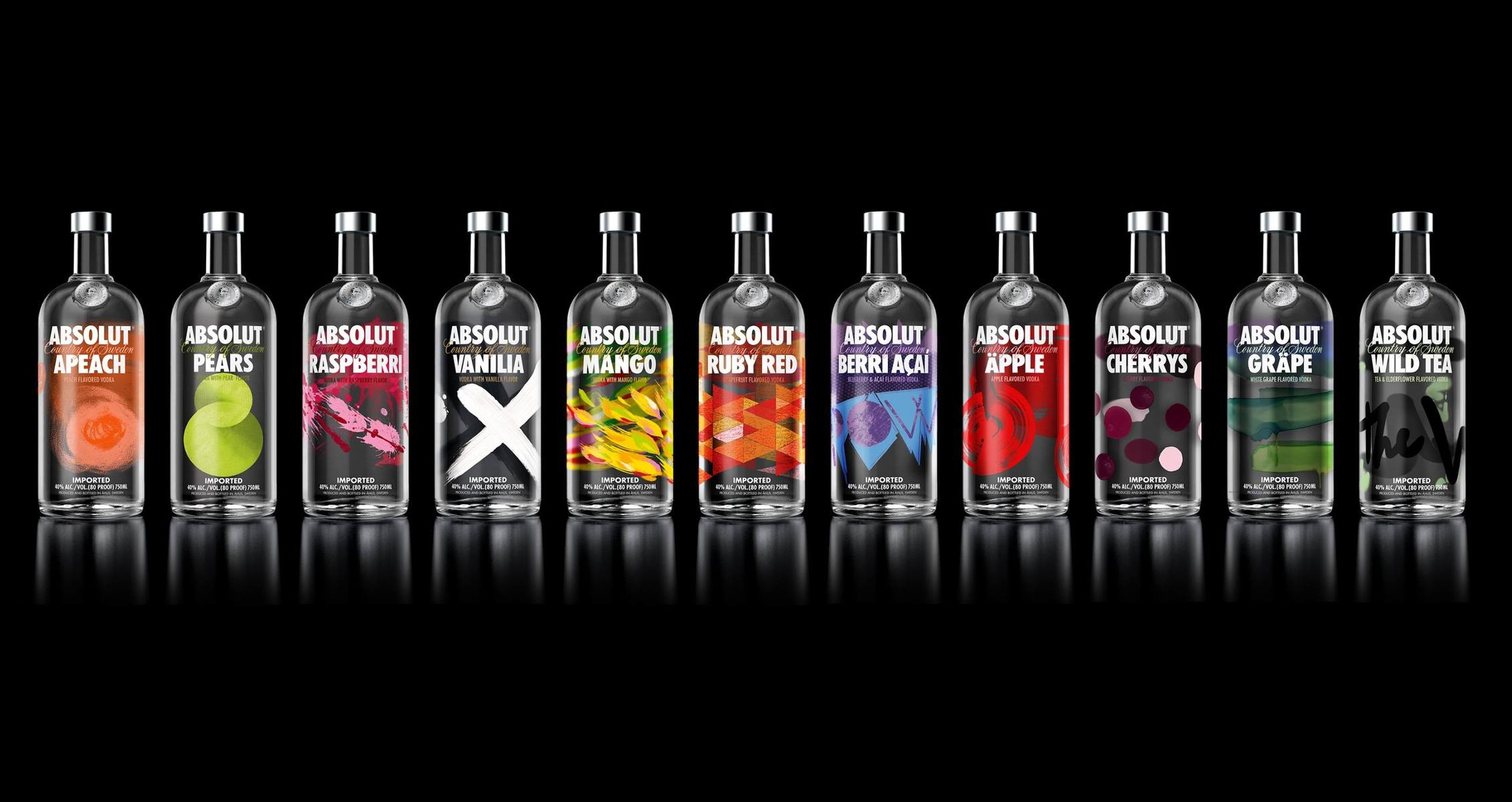 marketing-mix-of-absolut-vodka-the-4-p-s-of-absolut-vodka