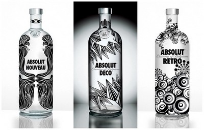 Marketing mix of Absolut Vodka