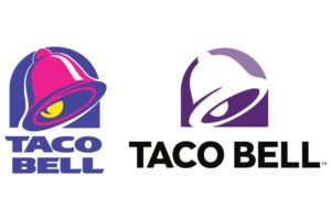 Marketing Mix Of Taco Bell