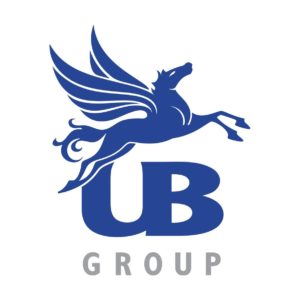 Marketing Mix of UB Group