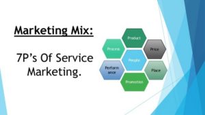 Difference between product marketing mix and service marketing mix