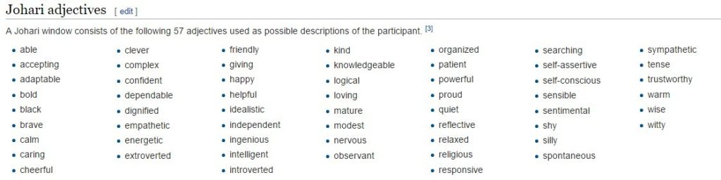 Johari adjectives