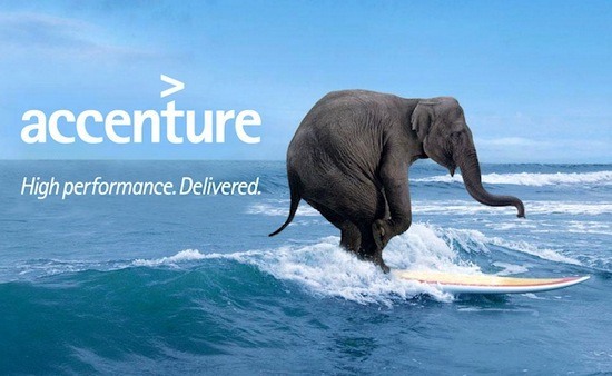 Marketing mix of Accenture - 1