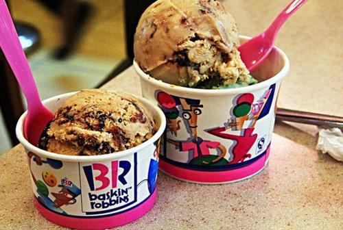 Marketing mix of Baskin Robbins