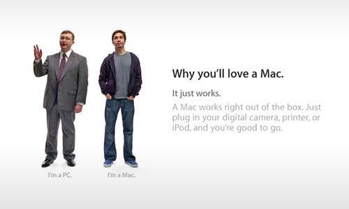 Promotions in the Marketing strategy of Apple