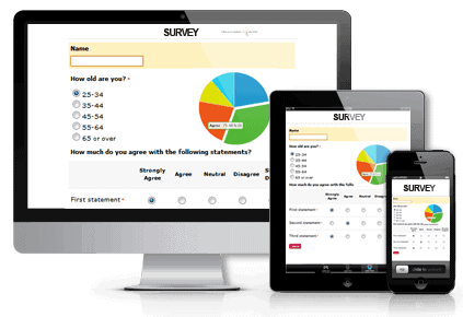 Email survey for primary data collection