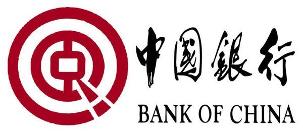 Marketing mix of Bank of China