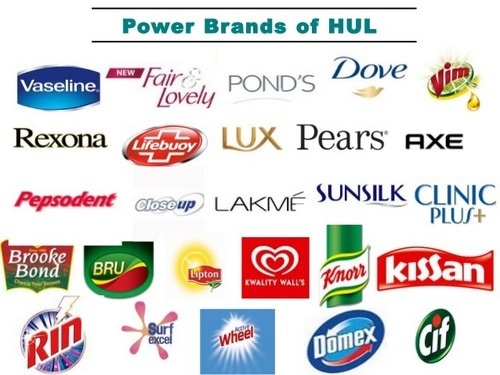 unilever distribution channels