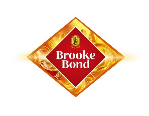 Marketing Mix Of Brooke Bond Tea 